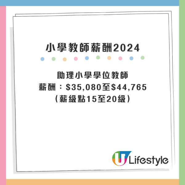 做老師人工極高 起薪至少3萬仲有呢項福利？網友：政府幾時先肯正視！附最新教師薪酬表