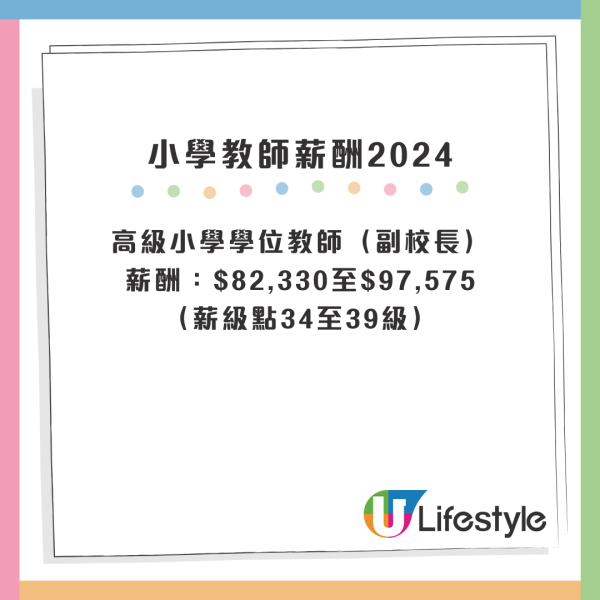 做老師人工極高 起薪至少3萬仲有呢項福利？網友：政府幾時先肯正視！附最新教師薪酬表