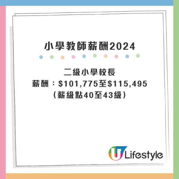 做老師人工極高 起薪至少3萬仲有呢項福利？網友：政府幾時先肯正視！附最新教師薪酬表