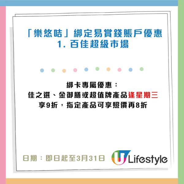 長者優惠｜百佳/屈臣氏3月「樂悠咭」優惠！買泰國米／肉類／健康產品低至5折！綁定易賞錢免費送禮！