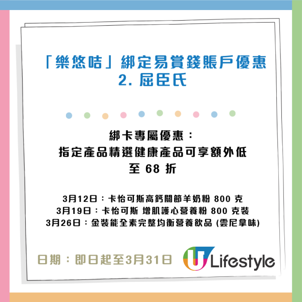 長者優惠｜百佳/屈臣氏3月「樂悠咭」優惠！買泰國米／肉類／健康產品低至5折！綁定易賞錢免費送禮！