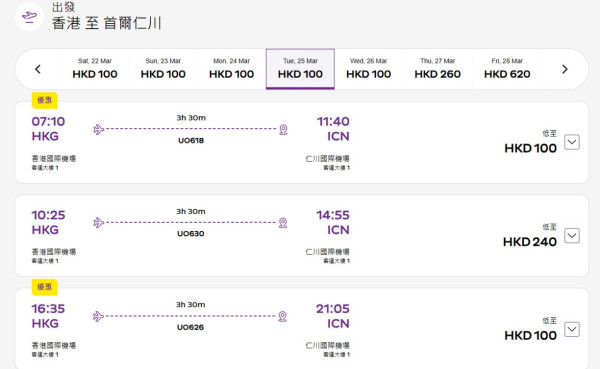 韓國機票限時優惠！HK Express單程$100起 首爾/濟州/釜山賞櫻
