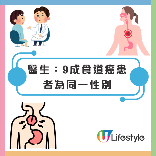 以為普通胃酸倒流？醫生揭食道癌4大晚期先兆！中齊3個壞習慣患病率狂飆79倍