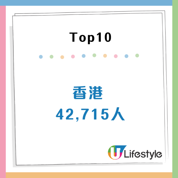 《2025年財富報告》出爐 香港千萬富豪數量衝入全球Top10！第一名花落誰家？