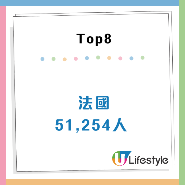 《2025年財富報告》出爐 香港千萬富豪數量衝入全球Top10！第一名花落誰家？