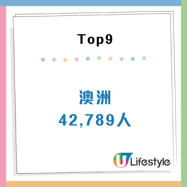 《2025年財富報告》出爐 香港千萬富豪數量衝入全球Top10！第一名花落誰家？