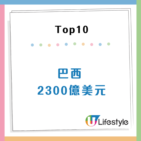 香港經濟差係騙局？港人列2點力證經濟唔算差...！網友有同感：年年都話差