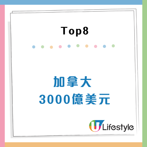 《2025年財富報告》出爐 香港千萬富豪數量衝入全球Top10！第一名花落誰家？