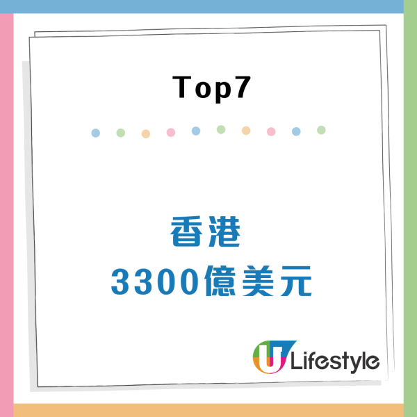 《2025年財富報告》出爐 香港千萬富豪數量衝入全球Top10！第一名花落誰家？