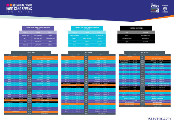 香港國際七人欖球賽2025 已售9成門票! 3.28起啟德體育園舉行 附HK Sevens賽事資訊/禁帶物品/交通方式