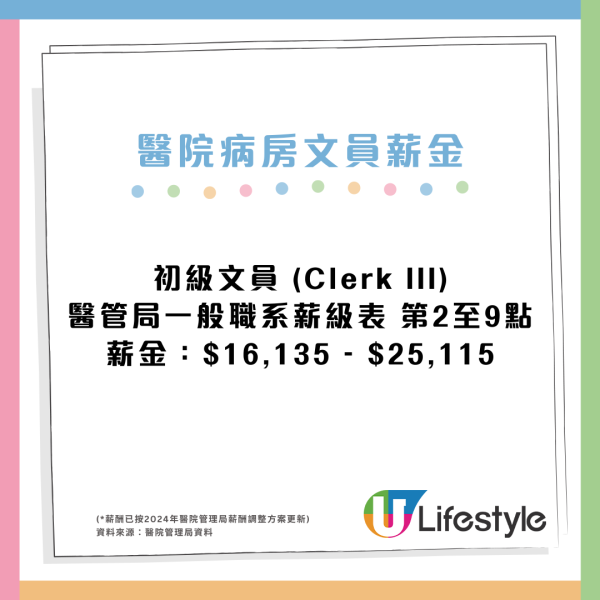 醫院病房文員4大難頂位？任職3年員工慘呻「最低賤」崗位 