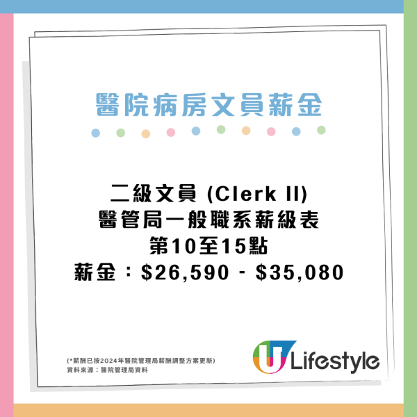 醫院病房文員4大難頂位？任職3年員工慘呻「最低賤」崗位 