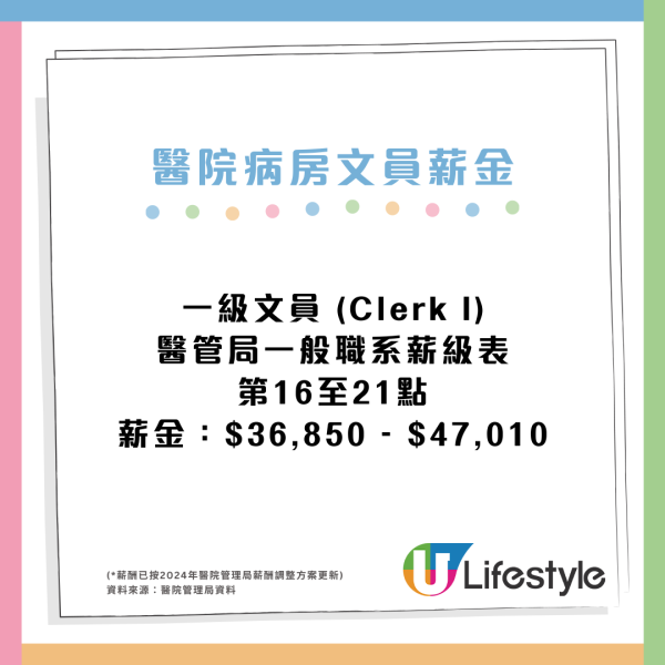 醫院病房文員4大難頂位？任職3年員工慘呻「最低賤」崗位 