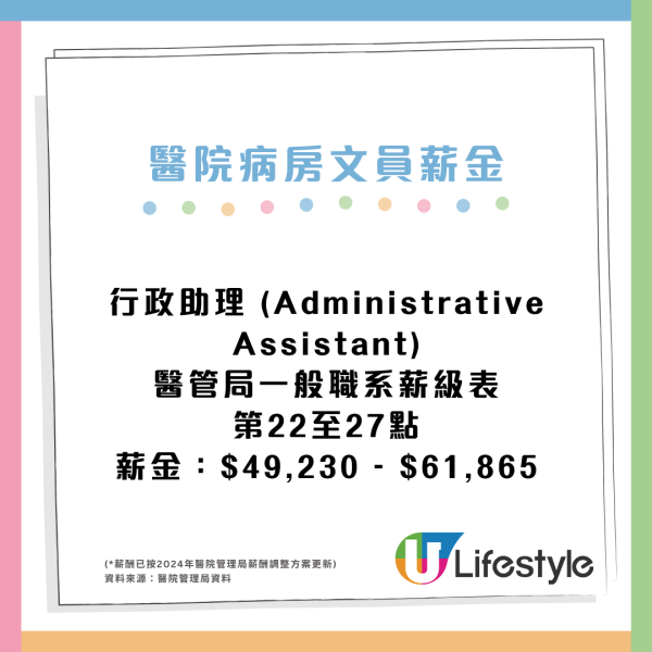 醫院病房文員4大難頂位？任職3年員工慘呻「最低賤」崗位 