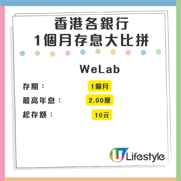 比較各大銀行港元定存利息優惠! 有銀行推10厘存息吸客