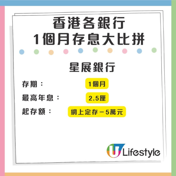 比較各大銀行港元定存利息優惠! 有銀行推10厘存息吸客