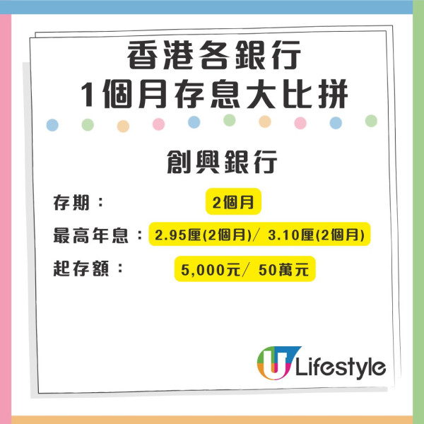 比較各大銀行港元定存利息優惠! 有銀行推10厘存息吸客