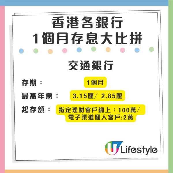 比較各大銀行港元定存利息優惠! 有銀行推10厘存息吸客