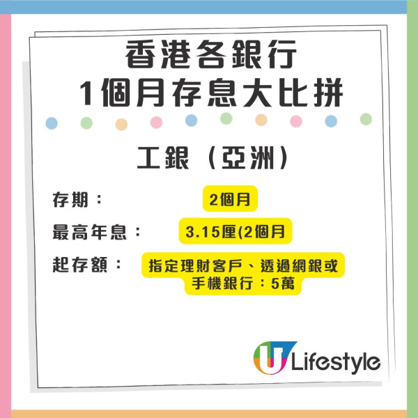 比較各大銀行港元定存利息優惠! 有銀行推10厘存息吸客