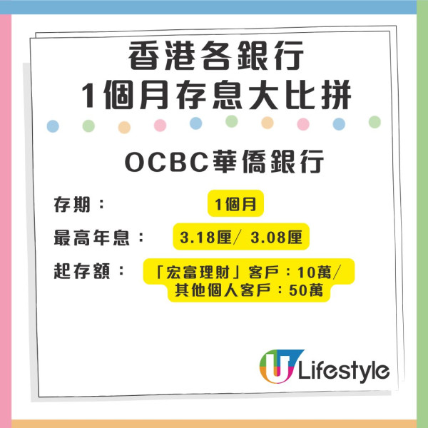 比較各大銀行港元定存利息優惠! 有銀行推10厘存息吸客