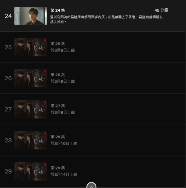 難哄線上看Netflix更新時間表（圖片來源：Netflix）