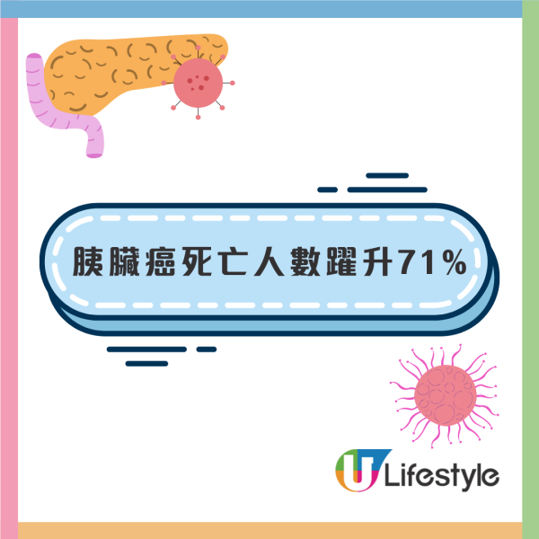 運動男無長期病患突現1身體異樣！醫生檢查發現5cm腫瘤／驚揭胰臟癌真相