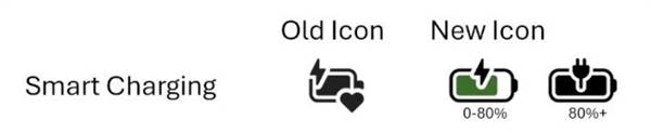Windows 11 電池Icon大變身！七款新樣式更清晰易明 唔使再「估估吓」