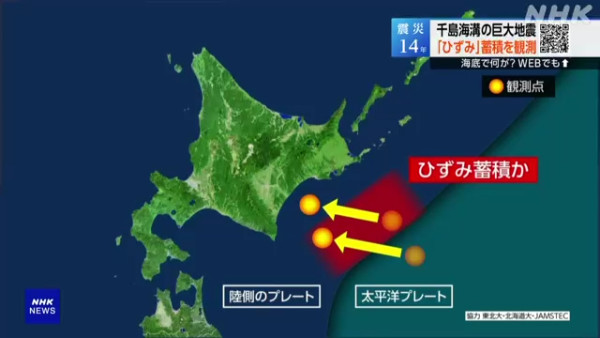 日本NHK電視台報導北海道千島海構的地震風險,來源:NHK 日本NHK電視台報導北海道千島海構的地震風險,來源:NHK