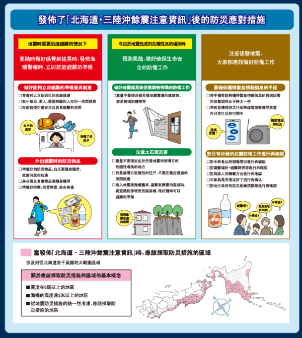 遊日注意!日本岩手縣外海發生6.2級地震 三日內近30次地震 東北地區多縣有震感