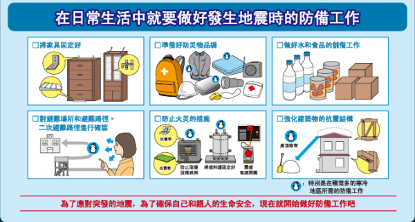 遊日注意!日本岩手縣外海發生6.2級地震 三日內近30次地震 東北地區多縣有震感