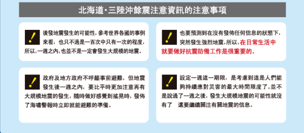 遊日注意!日本岩手縣外海發生6.2級地震 三日內近30次地震 東北地區多縣有震感