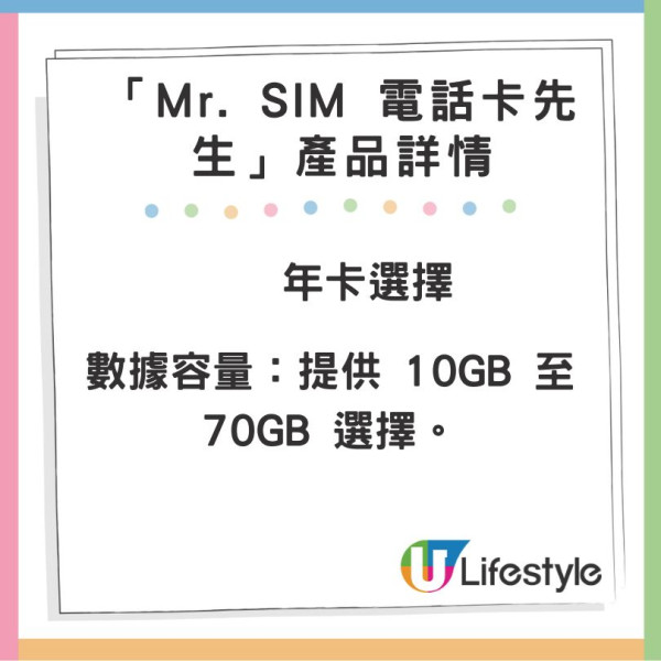 免實名電話SIM卡$60起! 5G網絡年卡 毋須登記原因係......