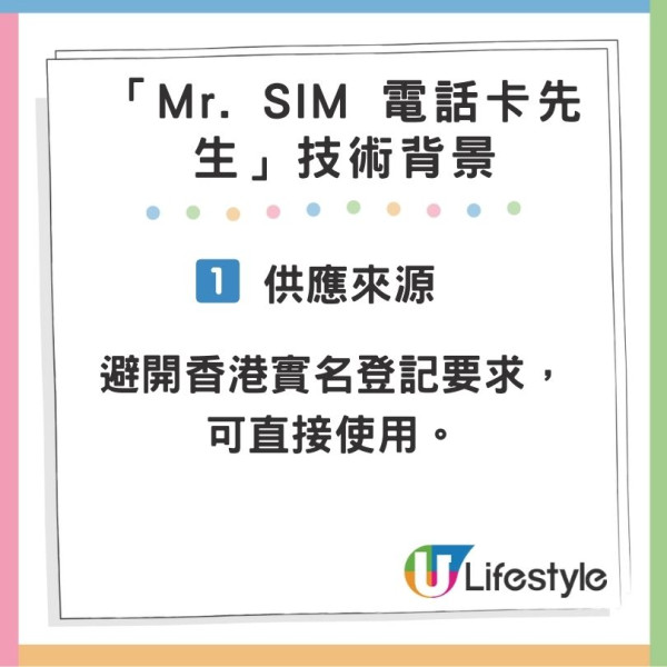 免實名電話SIM卡$60起! 5G網絡年卡 毋須登記原因係......