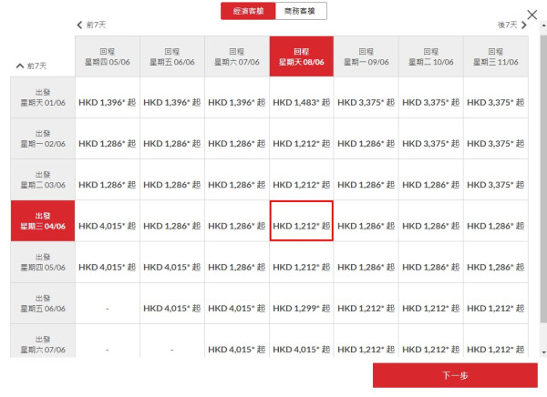 港航25個航點機票優惠! 來回低至$280包20kg行李 「機加酒」再平$150