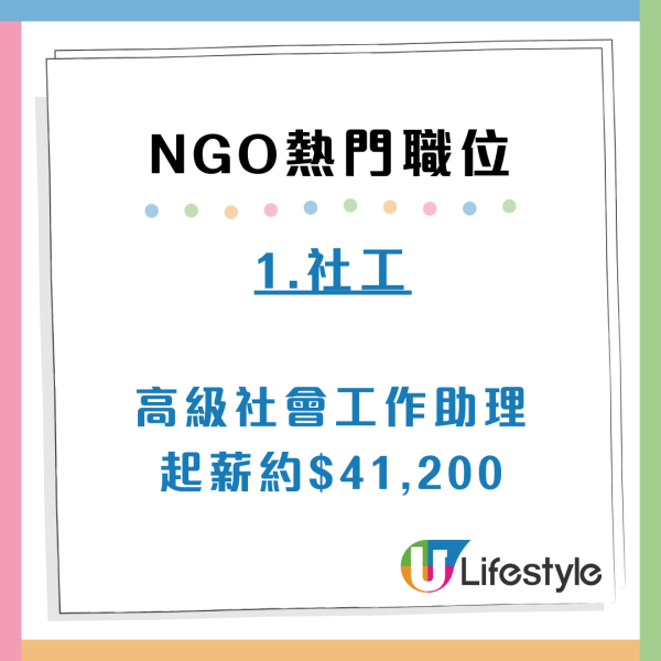 大學生見工面試稱被刁難揭公司6大不可靠特點？月薪$800惹面試官「爆粗」