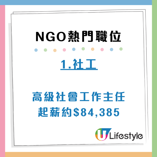 大學生見工面試稱被刁難揭公司6大不可靠特點？月薪$800惹面試官「爆粗」