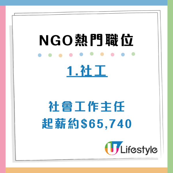 大學生見工面試稱被刁難揭公司6大不可靠特點？月薪$800惹面試官「爆粗」