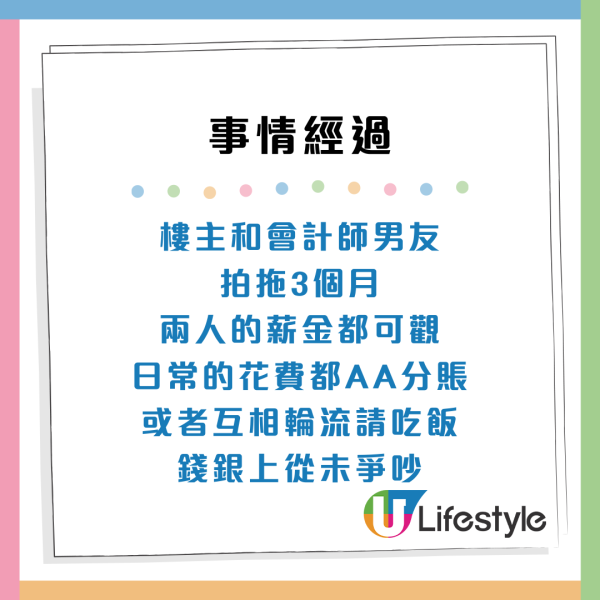 會計師男友極「度縮」情侶台灣旅行第2日即分手：食幾多逐樣計！