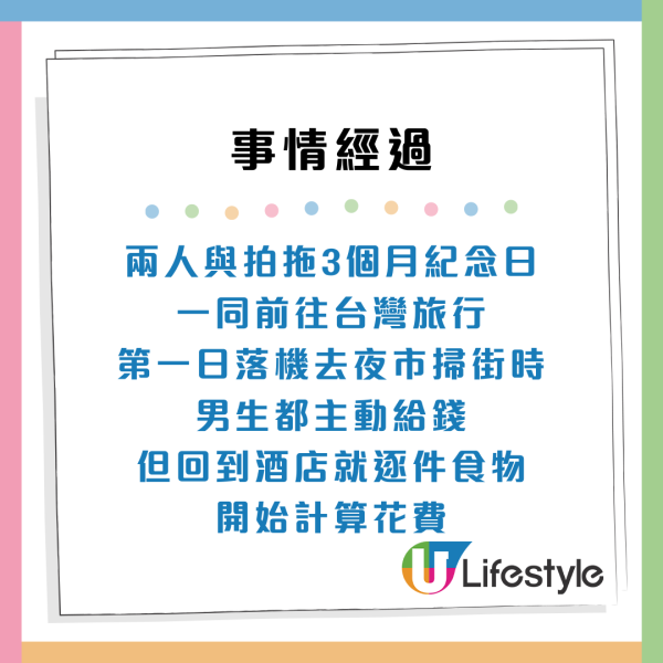 會計師男友極「度縮」情侶台灣旅行第2日即分手：食幾多逐樣計！