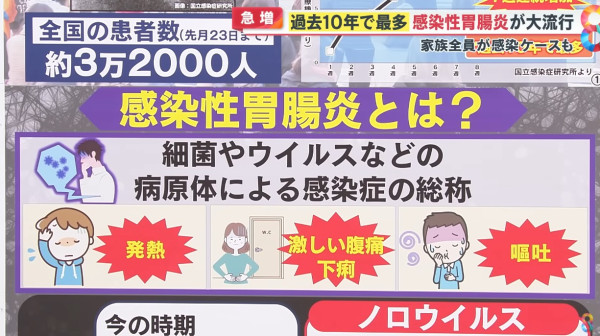 公廁紙巾出現1特徵千萬別用！恐被傳染愛滋/肝炎！原因令人毛骨悚然 
