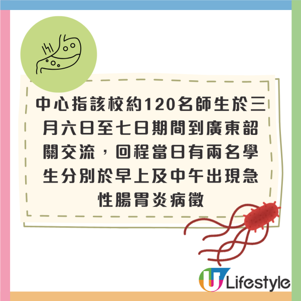 本港7間中學近百師生食物中毒！先後參加內地交流團後急性腸胃炎 有學生染諾如病毒