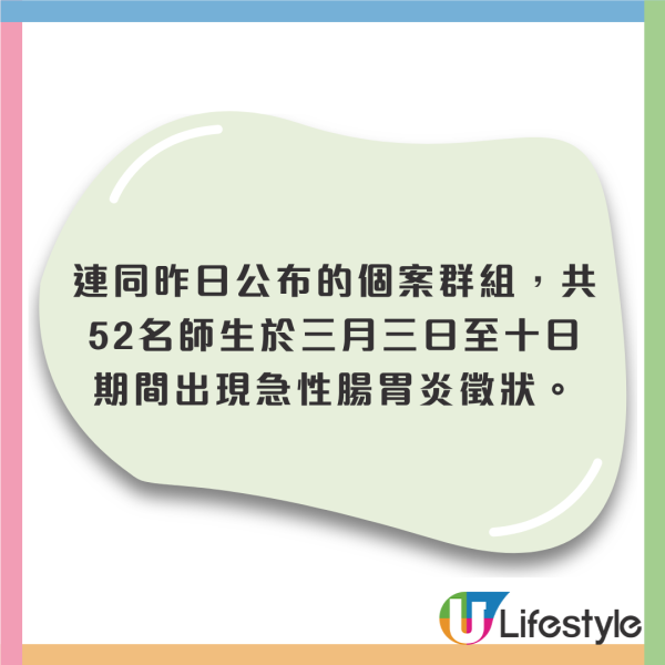 本港7間中學近百師生食物中毒！先後參加內地交流團後急性腸胃炎 有學生染諾如病毒