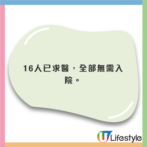 本港7間中學近百師生食物中毒！先後參加內地交流團後急性腸胃炎 有學生染諾如病毒