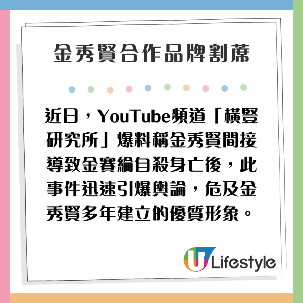 金秀賢合作代言品牌疑宣佈割席 形象大插水廣告地位岌岌可危