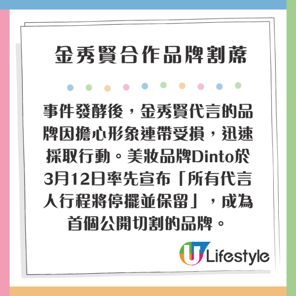金秀賢合作品牌宣佈割蓆 「廣告王」地位凍過水！傳多個品牌考慮換代言人 