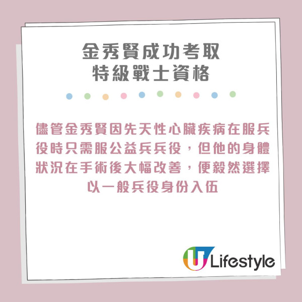 關於金秀賢不為人知的的10件事！父親出軌令婚姻破裂 曾對外隱瞞有妹妹