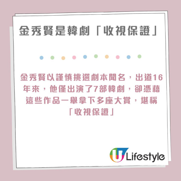 關於金秀賢不為人知的的10件事！父親出軌令婚姻破裂 曾對外隱瞞有妹妹