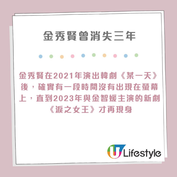 關於金秀賢不為人知的的10件事！父親出軌令婚姻破裂 曾對外隱瞞有妹妹