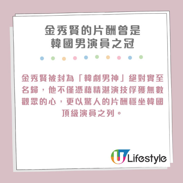 關於金秀賢不為人知的的10件事！父親出軌令婚姻破裂 曾對外隱瞞有妹妹