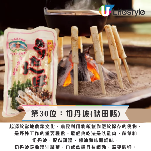 最受歡迎日本手信第30位：切丹波(秋田縣)